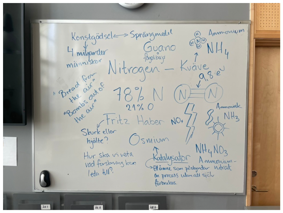 Whiteboard med anteckningar om kväve, ammoniak, konstgödsel och kemiska formler. Kväve och syre anges som 78 respektive 21 procent av luften.